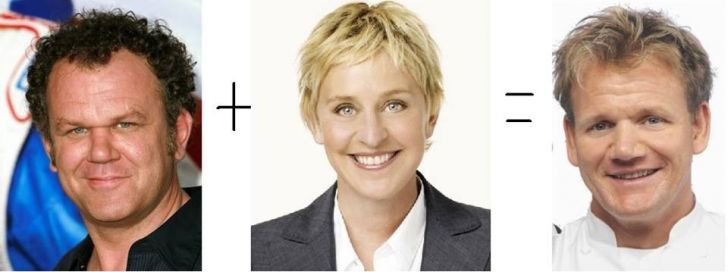 John C Riley+Ellen DeGeneres=Gordon Ramsey