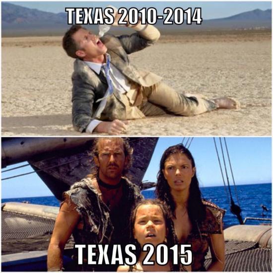 Texas then and now