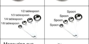 Spoon Perspectives