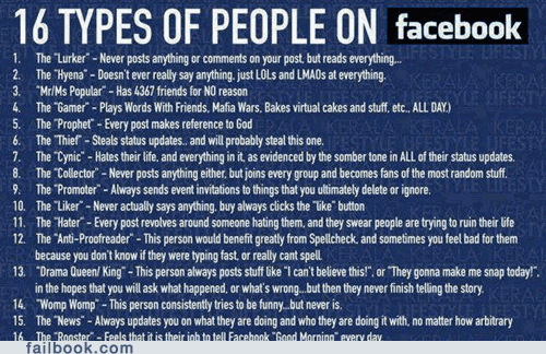 Types of people on Facebook.