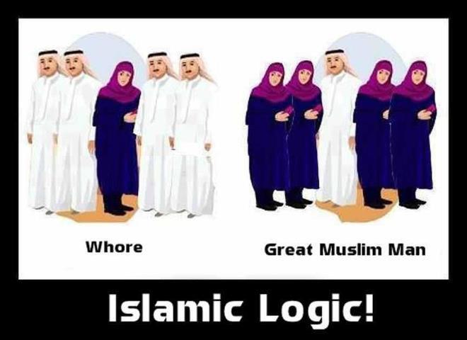 Islamic Logic