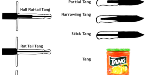 A guide to tang. \/\/