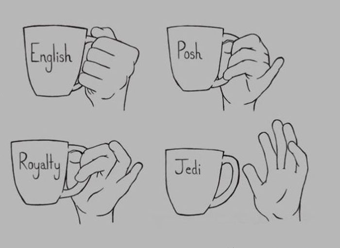 How do you hold your tea?