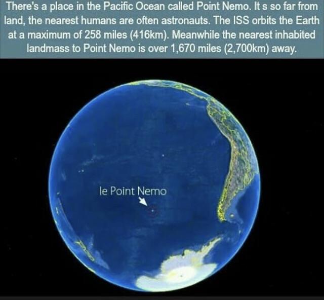 Point Nemo.