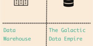 data storage solutions around the universe.