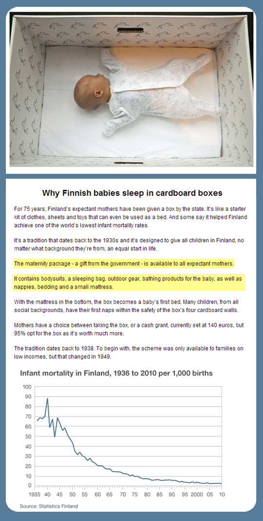 Why Finnish babies sleep in cardboard boxes.