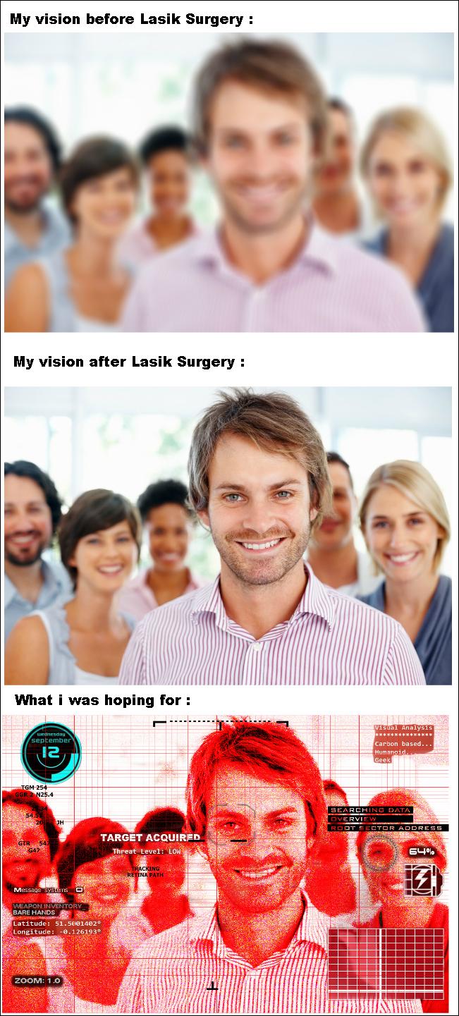 My Lasik expectations were not so accurate.