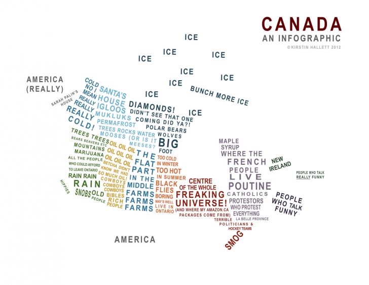 How Canadians see other Canadians
