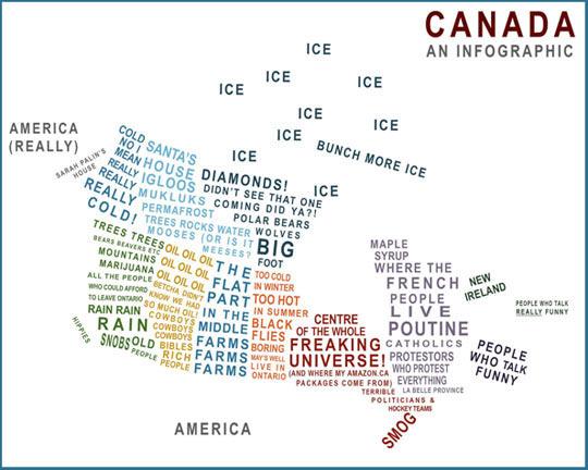 Here's Everything You Need To Know About Canada