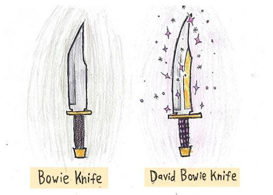 Bowie Knife