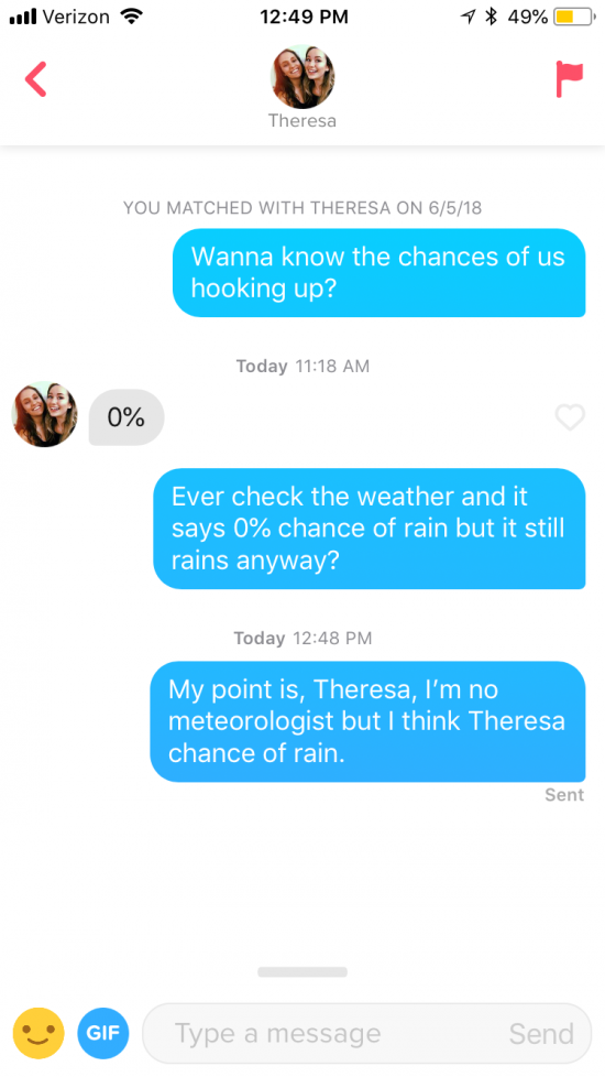 Chance of rain on Tinder