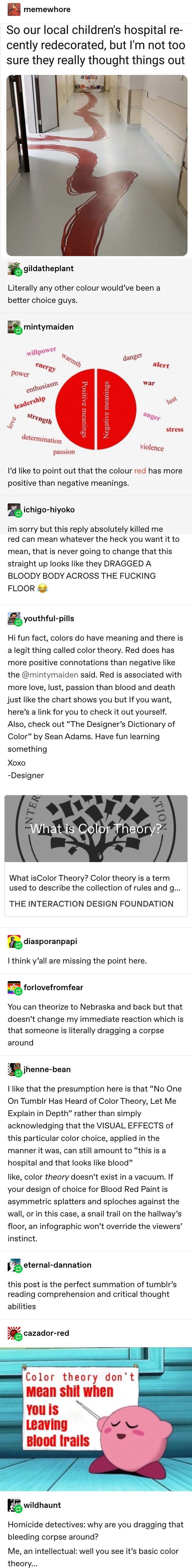 Understanding color theory.
