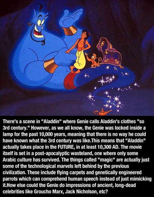 The Truth About Aladdin