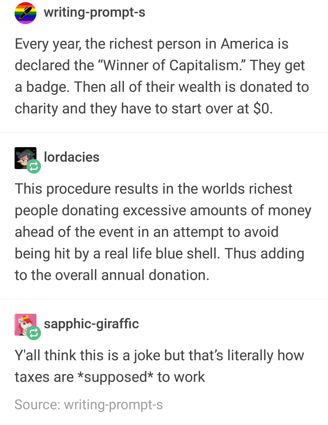 hunger games for capitalists