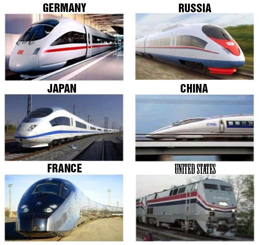 Trains around the world.