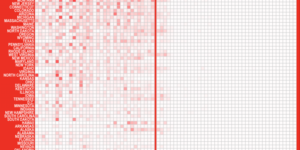 Measles Incidence Rate Per 100,000 People, 1928 – 2003