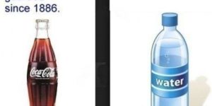 Coke vs. Water