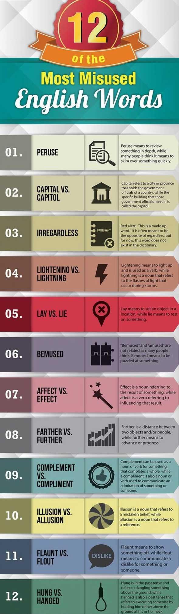 The most misused english words