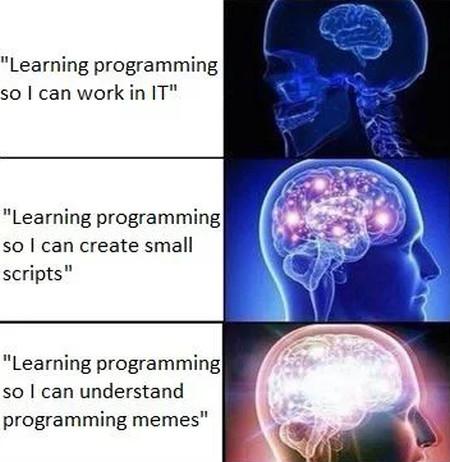 Learning Programming
