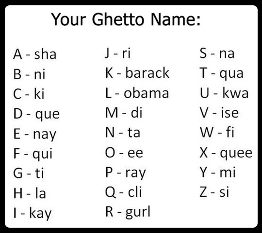 Your ghetto name.