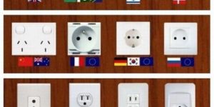 Wall sockets from around the world.