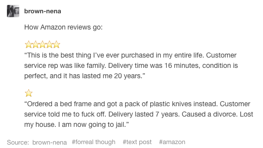 Amazon reviews, basically.