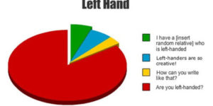 Things people say when I write with my left hand.
