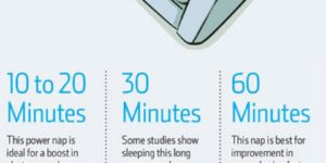 How Long To Nap For The Biggest Brain Benefits