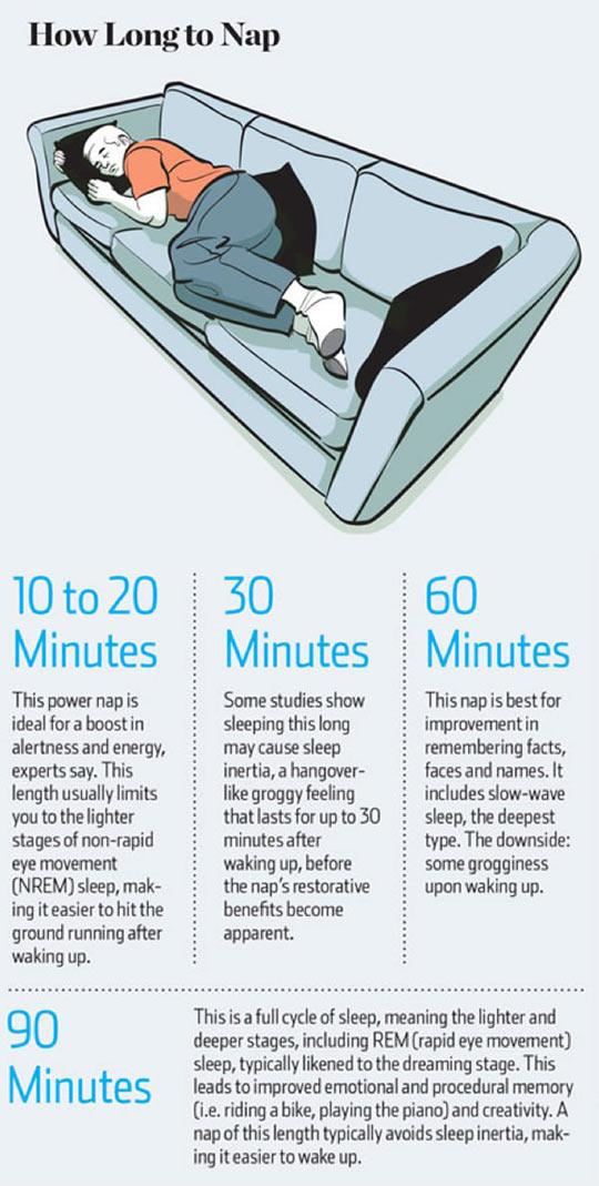 How Long To Nap For The Biggest Brain Benefits