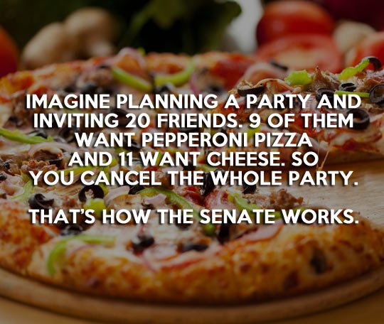 Imagine planning a pizza party...