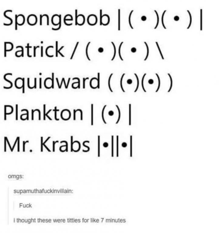 SpongeBob | ( '¢ ) ( '¢ ) | Patrick / ( '¢ )( '¢ ) \ Plankton | ('¢) | and Mr. Krabs |'¢||'¢|