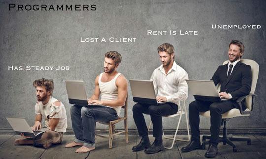 The state of a programmer