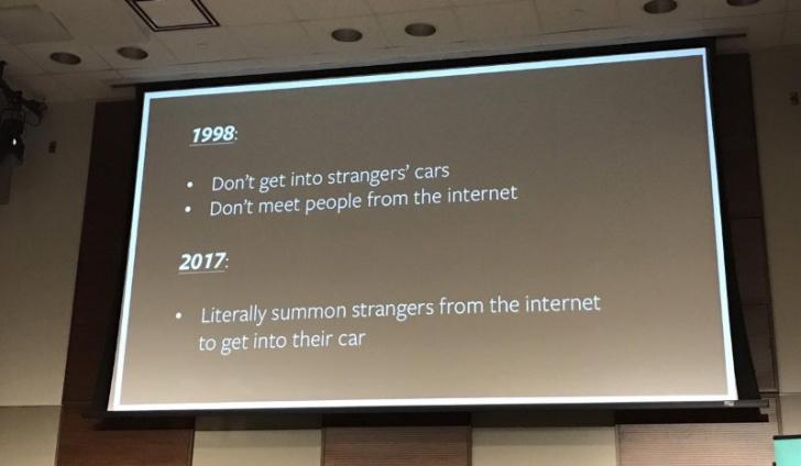 1998 Internet vs 2017 Internet