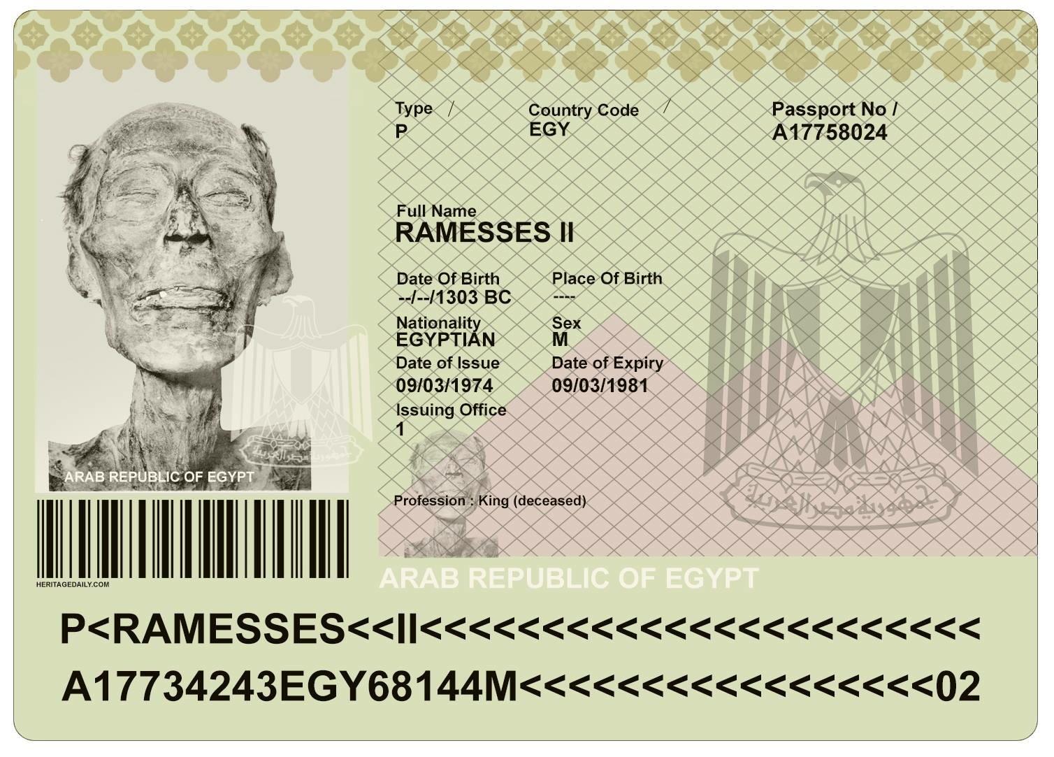 In 1974, the mummy of pharaoh Ramesses II was issued a valid Egyptian passport (nearly three millennia after his death) so that he could fly to Paris.