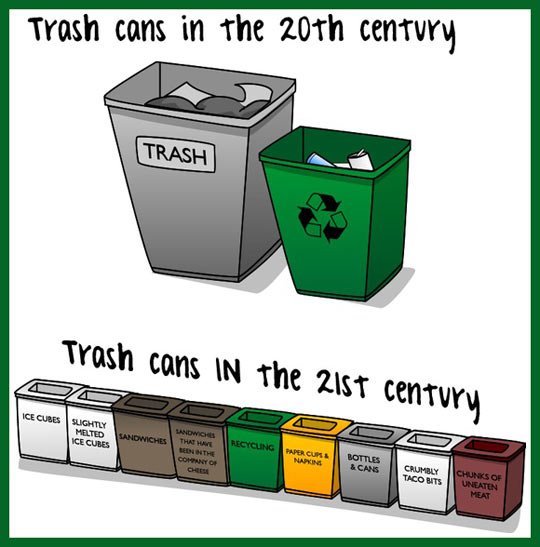 The evolution of trash cans.