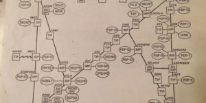 A complete map of the internet in 1973