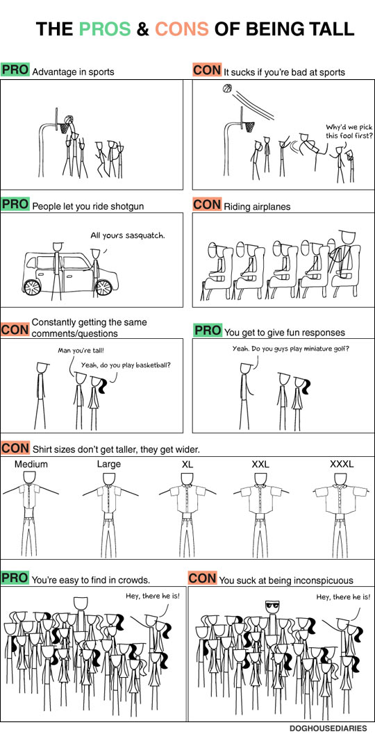 The pros and cons of being tall.