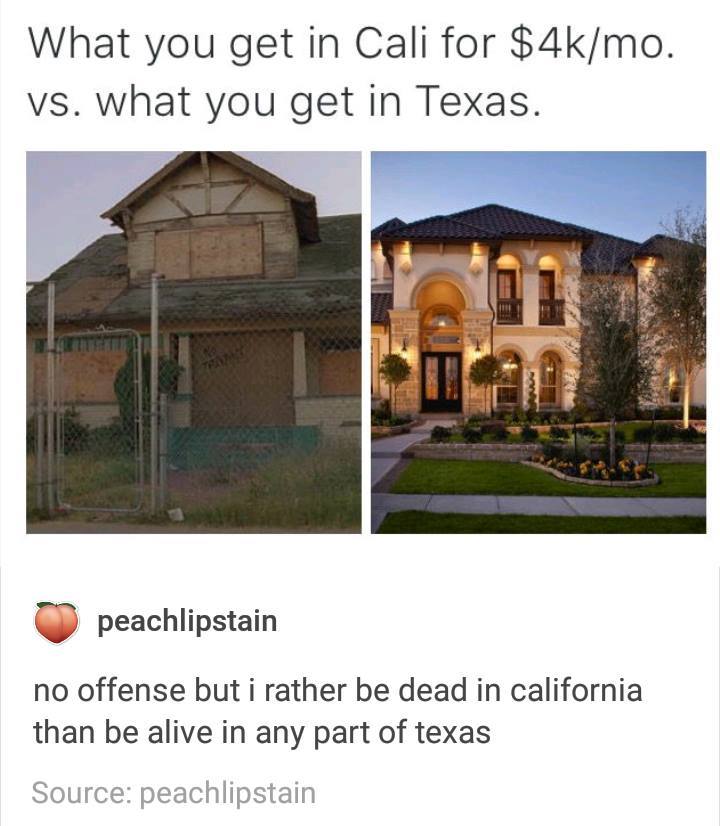 California vs Texas