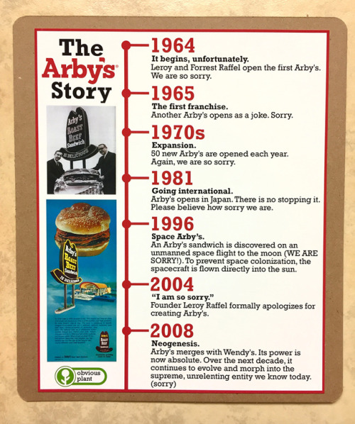 The History of Arby's