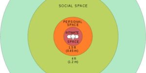 Understand space.