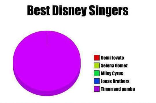 Disney Singers