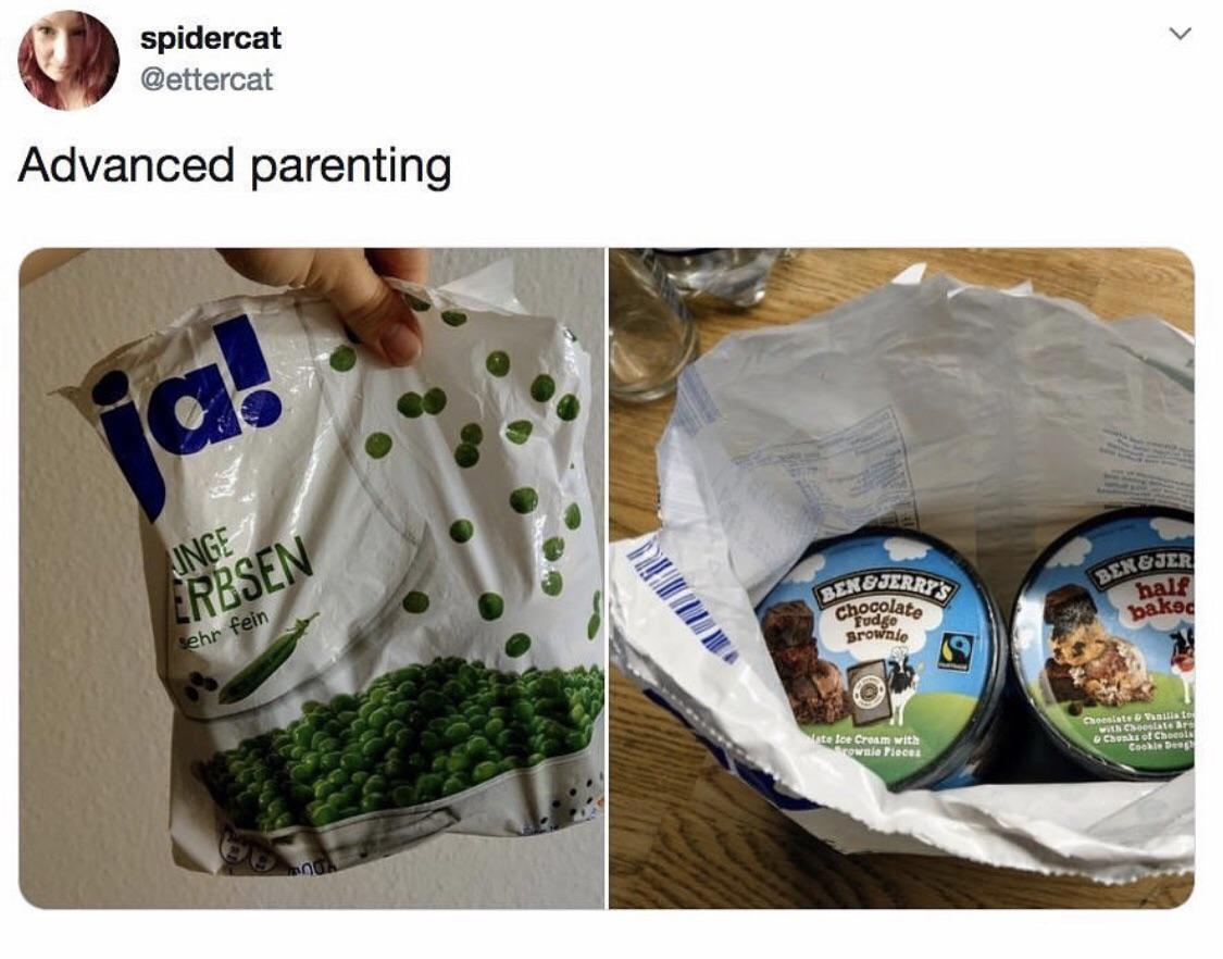 Parenting level 439932. 