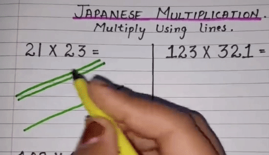 Japanese Multiplication