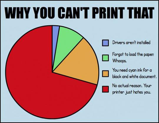 Why you can't print that.