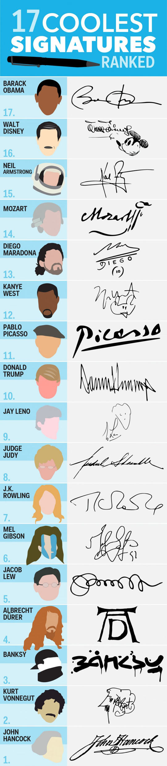 The coolest signatures around.