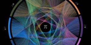 The First 10,000 Digits Of Pi Illustrated