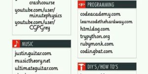 The ultimate list of educational websites