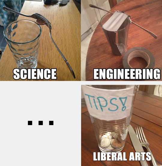 Science, engineering, liberal arts.