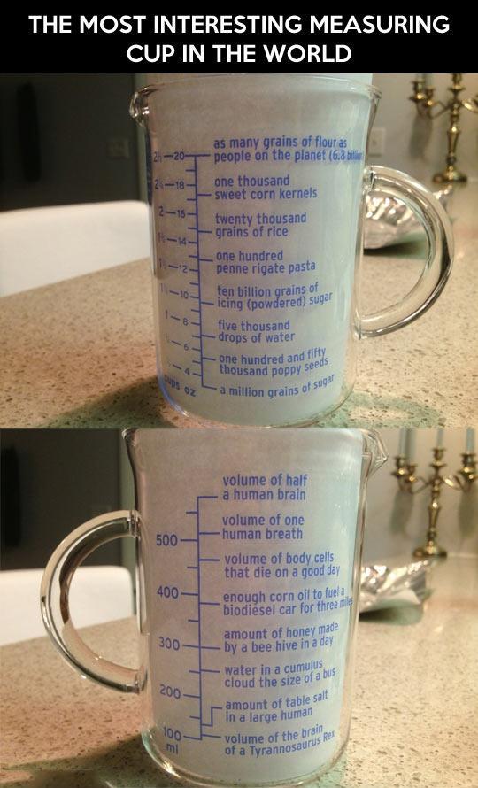 The most interesting measuring cup in the world.