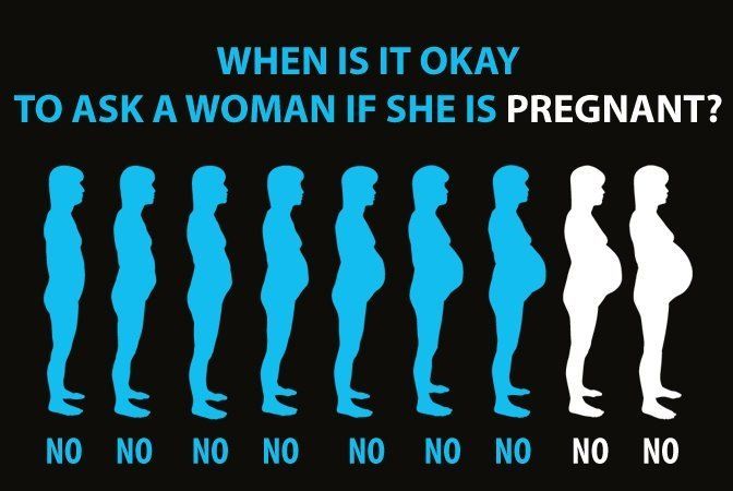 When is it okay to ask a woman if she is pregnant?